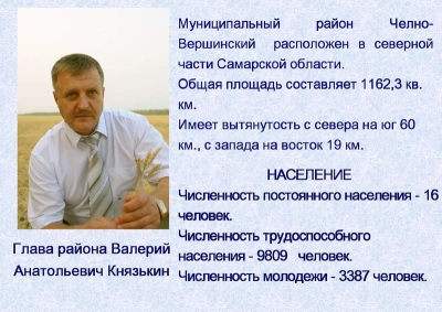 История культуры района62